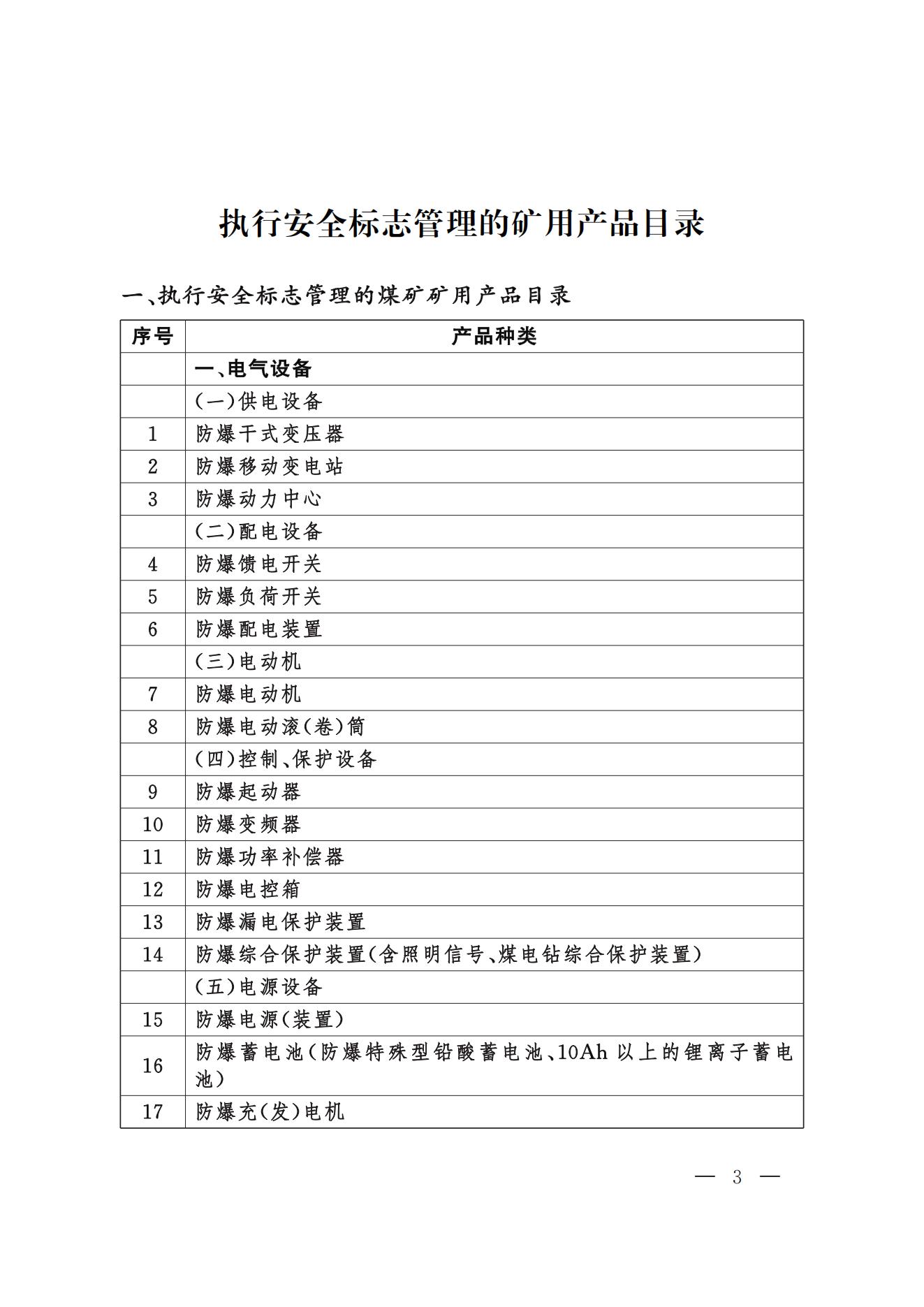 今年起，礦山用壓縮機(jī)執(zhí)行新安全規(guī)則(圖3)
