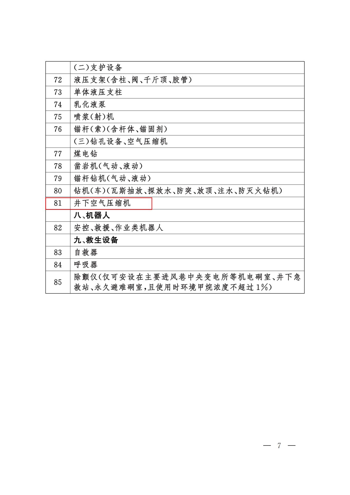 今年起，礦山用壓縮機(jī)執(zhí)行新安全規(guī)則(圖7)